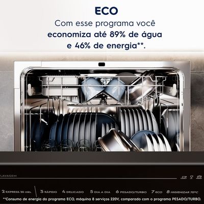 Lava-Louça Electrolux 8 Serviços Preta com Programa Lava e Seca 50 min (LP08E) 127V