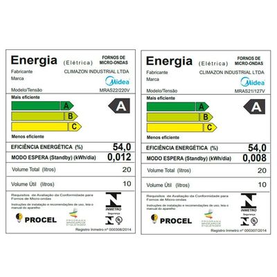 Micro-ondas 20l Branco Porta Preta Minuto Fácil Midea Mras21 - 127v