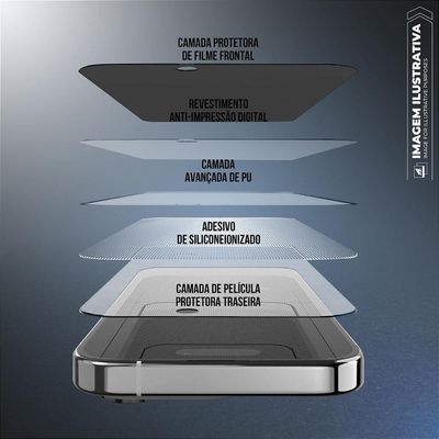 Película para Motorola Moto G77 5G - Privacidade Hydrogel - Gshield