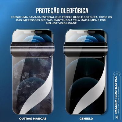 Película para Motorola Signature 5G - Privacidade Hydrogel - Gshield