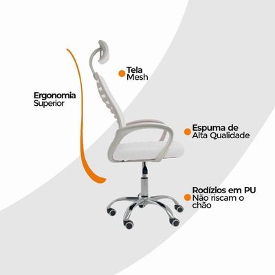 Cadeira Escritório Diretor Mesh Encosto Branco Unitário