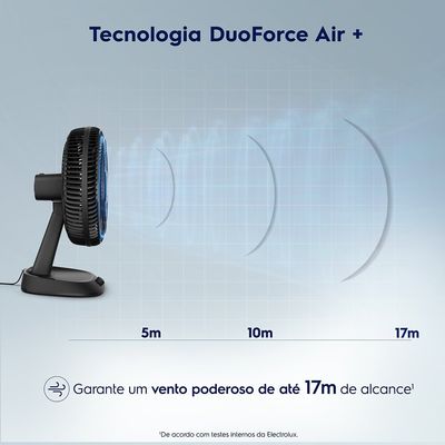 Ventilador de Mesa 40cm 6 Pás DuoForce Air+ EFD40 Electrolux Grafite / 110V