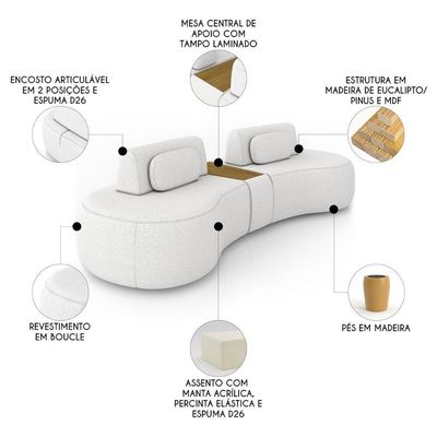 Sofá 4 Lugares 285cm Orgânico Com Mesa Mellanie Boucle Cru Z32 - Mpozenato