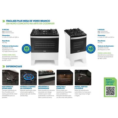 Fogão Itaglass Plus 4Bocas Com Acendimento Automático e Mesa de Vidro Itatiaia Branco / Bivolt