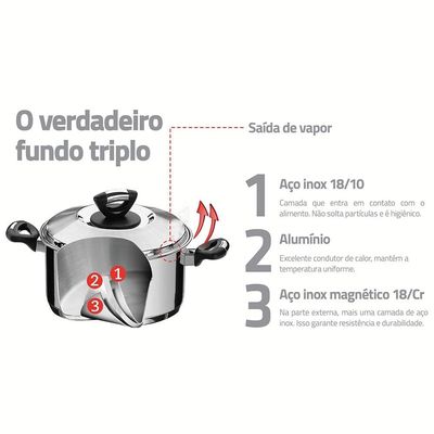 Caçarola Rasa Tramontina Solar Baquelite Inox - 24cm