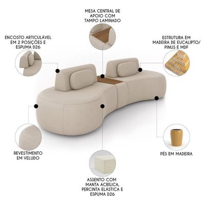 Sofá 4 Lugares 325cm Orgânico Com Mesa Mellanie Veludo Bege Z32 - Mpozenato