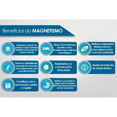 Cama Box Baú CRC King +Colchão Magnético Confort Anjos 193x203