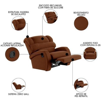 Poltrona Do Papai Reclinável Kalie Manual Gatilho Fh9 Veludo Terracota - Mpozenato