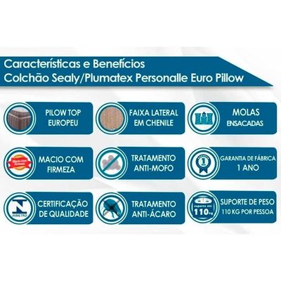 Cama Box Baú CRC Casal +Colchão Molas Master Pocket Personalle Plumatex -