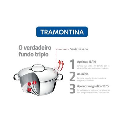 Jogo De Panelas 7 Peças Allegra Aço Inox Colher E Pegador Tramontina