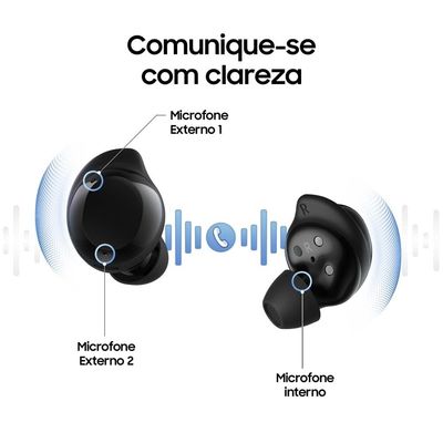Fone de Ouvido Samsung Galaxy Buds Core Intra-auricular Bluetooth Cancelamento de Ruído IA Preto