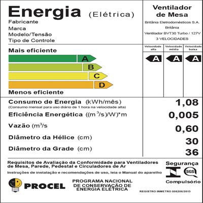 Ventilador Britânia BVT30 Turbo 60W 220V