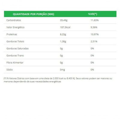 Guaraná Em Pó - A Granel 500g