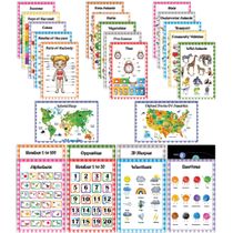 25 Cartazes Laminados Educacionais — Mapas EUA/Mundo, Sistema Solar, Matemática e Mais — Sala/Ensino em Casa/Decoração - Traceease