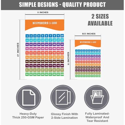 Cartazes Educacionais para Ensino Fundamental, Kit 25 Pôsteres Laminados: Mapas EUA e Mundo, Sistema Solar, Matemática e Mais - Traceease 27,94 Cm × 43,18 Cm / Multicolorido