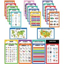 Traceease Pôster Educacional para Ensino Fundamental, Pacote 25 Laminados: Mapas EUA/Mundo, Sistema Solar, Matemática e Mais - Inkdotpot