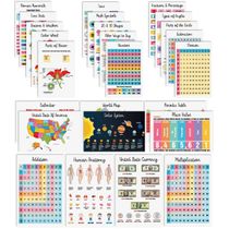 Pôsteres Educacionais p/ Ensino Fundamental, Pacote 25 Laminados: Mapas EUA e Mundo, Sistema Solar, Tabela Periódica, Matemática - Traceease