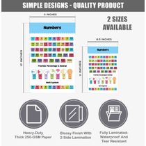 Traceease - 25 Pôsteres Laminados para Ensino Fundamental: Mapas EUA/Mundo, Sistema Solar, Tabela Periódica, Matemática e Mais - IBA Crafts