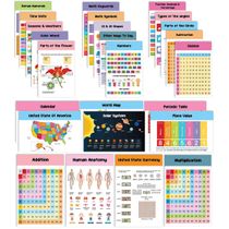 Traceease - 25 Pôsteres Laminados para Ensino Fundamental: Mapas EUA/Mundo, Sistema Solar, Tabela Periódica, Matemática e Mais - IBA Crafts