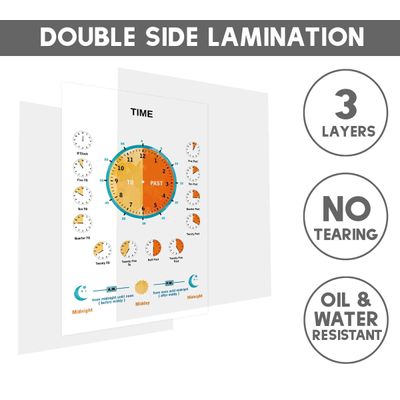 Cartazes Educativos Pacote 25 Laminados p/ Ensino Fund., Mapas EUA/Mundo; Sistema Solar; Tabela Periódica; Matemática + Outros - Traceease 27,94 Cm × 43,18 Cm / Multicolorido