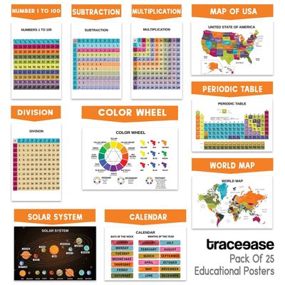Cartazes Educativos Pacote 25 Laminados p/ Ensino Fund., Mapas EUA/Mundo; Sistema Solar; Tabela Periódica; Matemática + Outros - Traceease 27,94 Cm × 43,18 Cm / Multicolorido