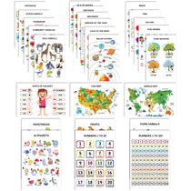 Traceease 25 Pôsteres Escolares Laminados para Ensino Fundamental, Mapas dos EUA e do Mundo, Sistema Solar, Matemática e Mais - IBA Crafts