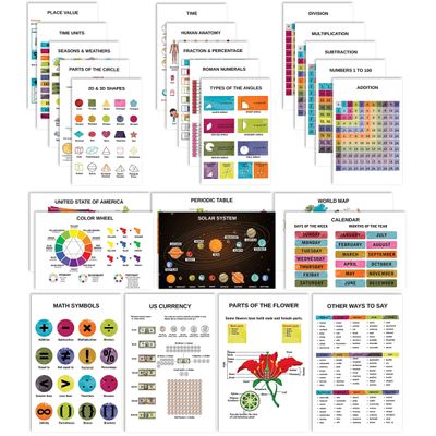 Cartazes Educativos Pacote 25 Laminados p/ Ensino Fund., Mapas EUA/Mundo; Sistema Solar; Tabela Periódica; Matemática + Outros - Traceease 27,94 Cm × 43,18 Cm / Multicolorido