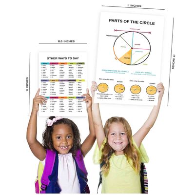 Cartazes Educativos Pacote 25 Laminados p/ Ensino Fund., Mapas EUA/Mundo; Sistema Solar; Tabela Periódica; Matemática + Outros - Traceease 27,94 Cm × 43,18 Cm / Multicolorido