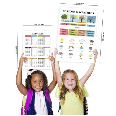 Pôsteres Traceease para Escola — Kit 25 Cartazes Laminados: Mapas EUA/Mundo, Sistema Solar, Tabela Periódica, Matemática e Mais - S4Sassy 21,59 Cm × 27,94 Cm / Multicolorido