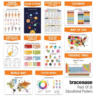 Pôsteres Traceease para Escola — Kit 25 Cartazes Laminados: Mapas EUA/Mundo, Sistema Solar, Tabela Periódica, Matemática e Mais - S4Sassy 21,59 Cm × 27,94 Cm / Multicolorido