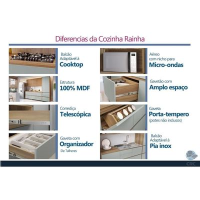 Cozinha Modulada Nesher Rainha Nesher 2 Peças CZ424 Nature/Greige