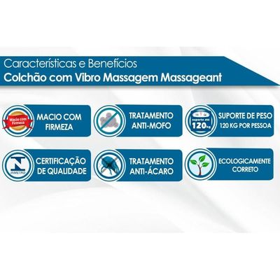 Colchão King Molas MasterPocket Plumatex c/Massagem Massageant 193x32