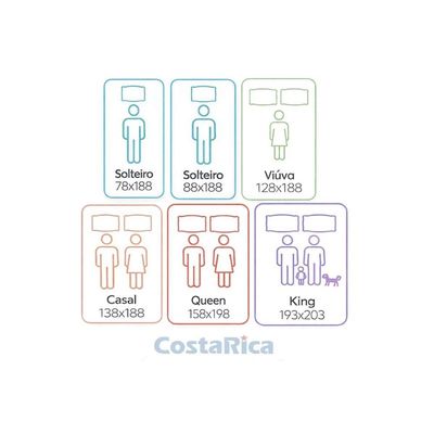 Colchão King Espuma Orthoflex Ortopédico D33 Matera ML 193x203x26