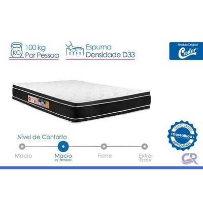 Colchão King Espuma Castor Black White Air DF 193x203x27