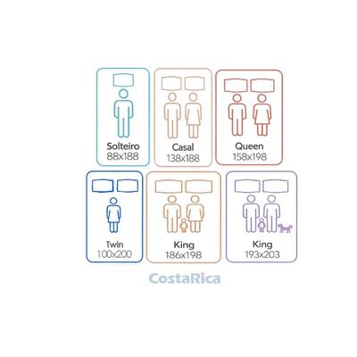Colchão King Molas Nanolastic Ortobom Hotel Orthotel S.Luxo 193