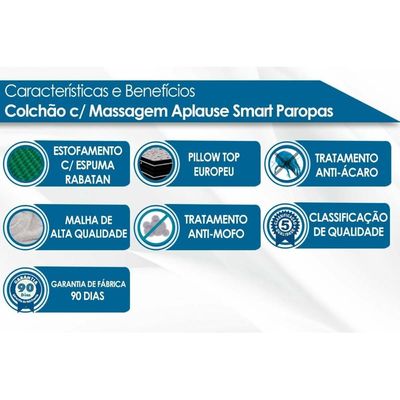 Colchão Queen D45 Paropas Magnético c/Massagem Aplause 158