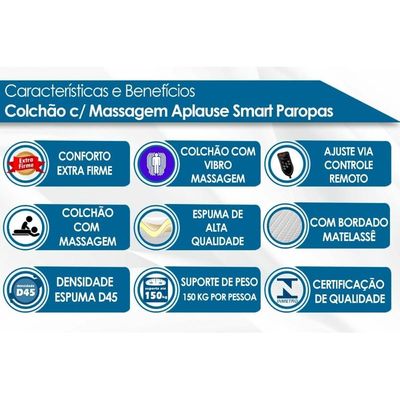 Colchão Queen Espuma Paropas Magnético c/Massagem D45 Aplause 158