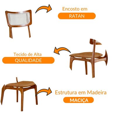 Conjunto 2 Cadeiras De Madeira Viena Star Caramelo Imbuia