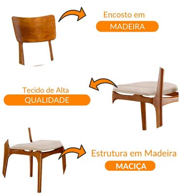 Conjunto com 2 cadeiras Viena Gold em Madeira Maciça para Sala de Jantar linho palha imbuia