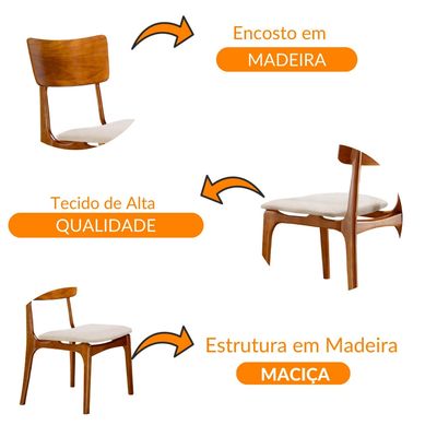 Conjunto com 2 cadeiras Viena Gold em Madeira Maciça para Sala de Jantar linho off imbuia