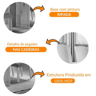 Sala de Jantar Mesa Olimpia 120CM MDF Canto Reto com 4 Cadeiras Athenas Moderna Grafite, Off White e Imbuia