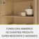 Cozinha Completa 100% MDF com Vidro Reflecta Realeza Premium 8 Portas 4 Gavetas Bege e Carvalho