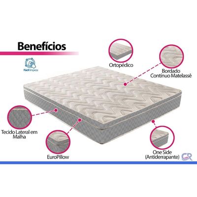 Conjunto Box Solteiro: Colchão Anatômico Paropas D45 Confort Mega Firme+Base CRC Black (88x188)