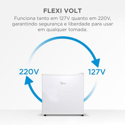 Frigobar Midea 45L MDRD086FGD013 Inverter Branco e Preto Prata Porta Reversível Bivolt