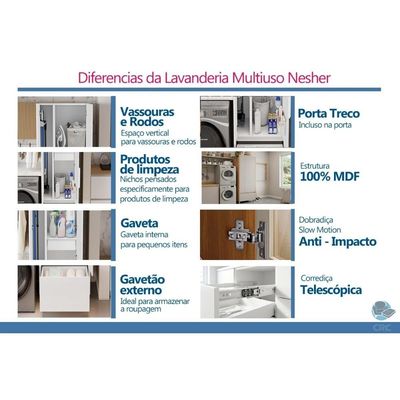 Armário Lavanderia Multiuso Marquesa MDF 70cm Greige Nesher