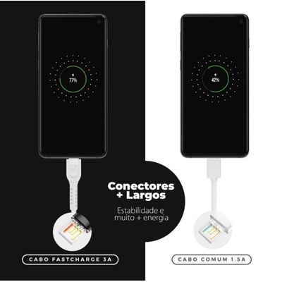 Cabo Dual Shock - Branco -  Tipo C / Tipo C - 2M