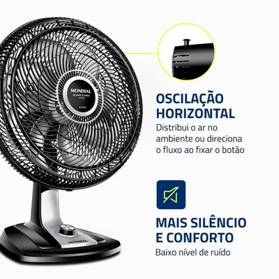Ventilador de Mesa 40cm Mondial Super Turbo VTX-40-8P 8 Pás 3 Velocidades Preto Preto / 110