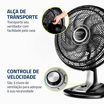 Ventilador de Mesa 40cm Mondial Super Turbo VTX-40-8P 8 Pás 3 Velocidades Preto Preto / 110