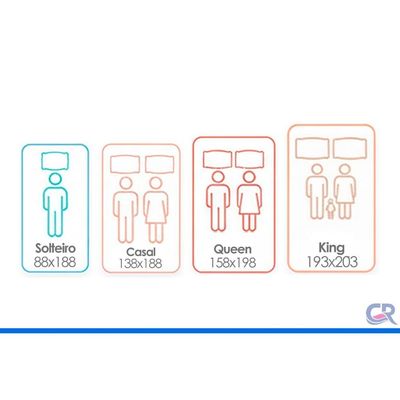 Cama Box CRC King +Colchão Molas Master Pocket Premium Castor 193x203