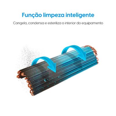 Ar Condicionado 12000 BTUs Split Hi Wall Inverter Elgin Quente e Frio Eco III HJQC12C2WFCF 220V